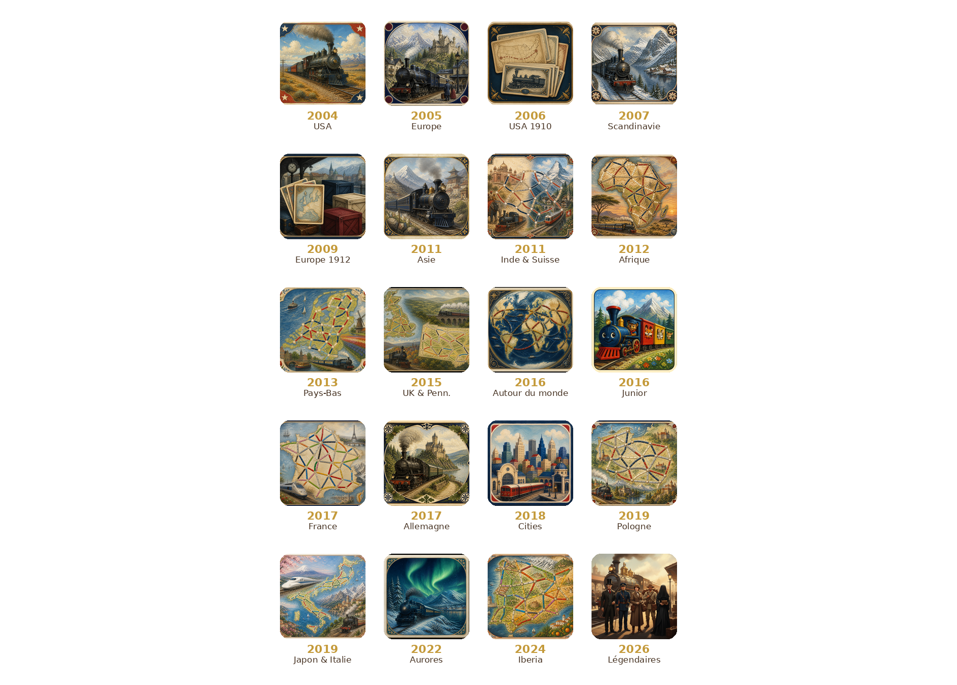 Frise des sorties Aventuriers du Rail. 2004 USA, 2005 Europe, 2006 USA 1910, 2007 Scandinavie, 2009 Europe 1912, 2011 Asie, 2011 Inde et Suisse, 2012 Afrique, 2013 Pays-Bas, 2015 UK et Penn., 2016 Autour du Monde, 2016 Junior, 2017 France, 2017 Allemagne, 2018 Cities, 2019 Pologne, 2019 Japon et Italie, 2022 Aurores, 2024 Iberia. 2026 Personnages Légendaires (promo).