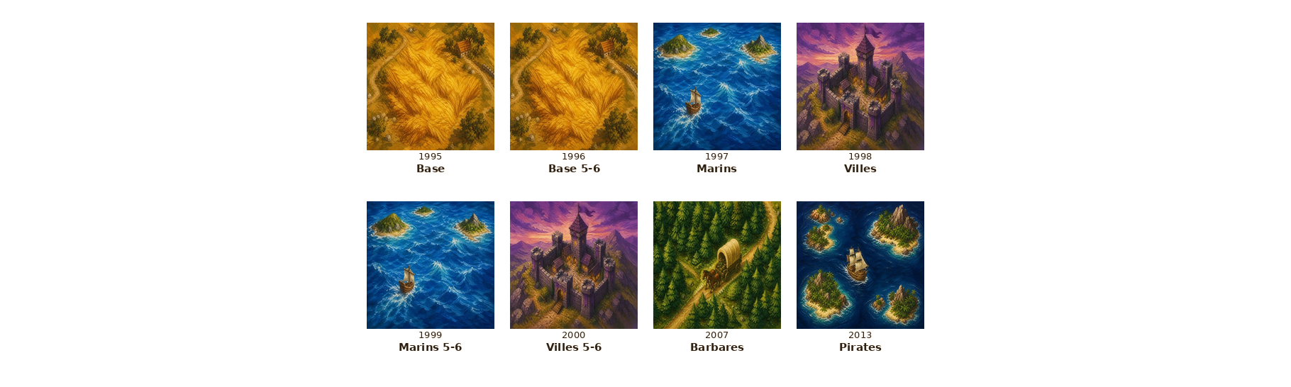 Frise des sorties Catan. 1995 Base, 1996 5-6, 1997 Marins, 1998 Villes, 1999 Marins 5-6, 2000 Villes 5-6, 2007 Barbares, 2013 Pirates.