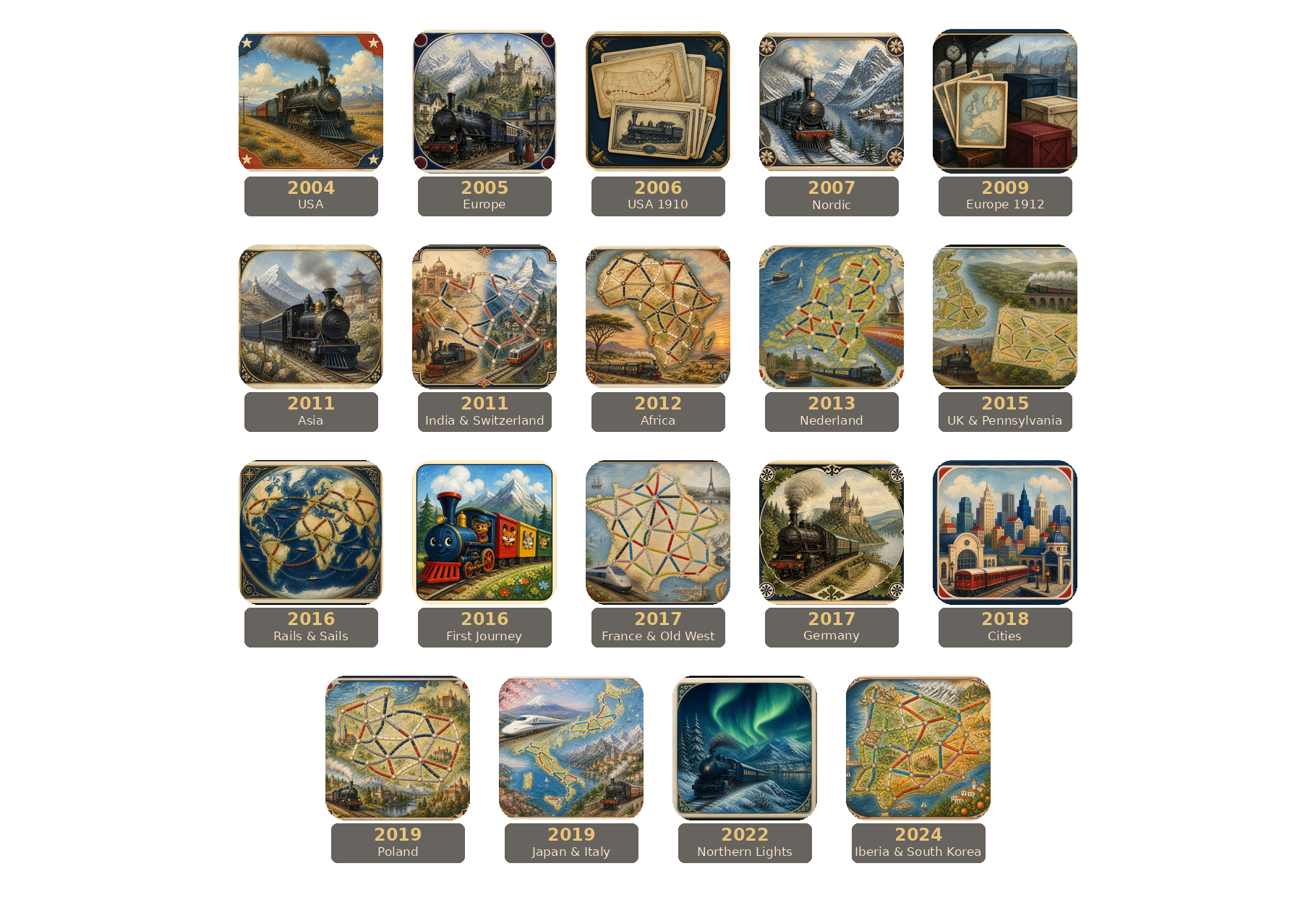 Ticket to Ride release timeline.