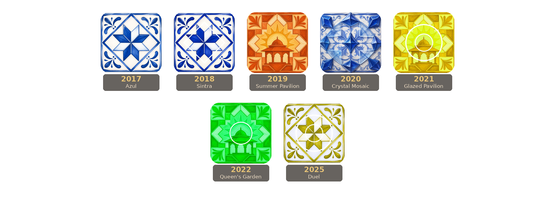 Azul release timeline.