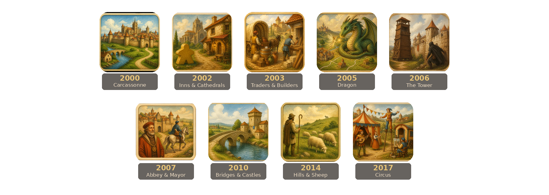 Carcassonne release timeline.