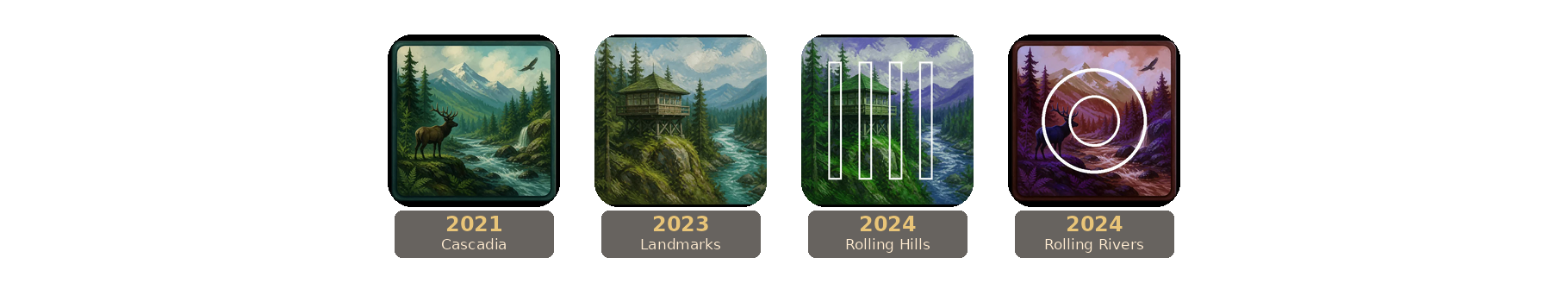 Cascadia release timeline.