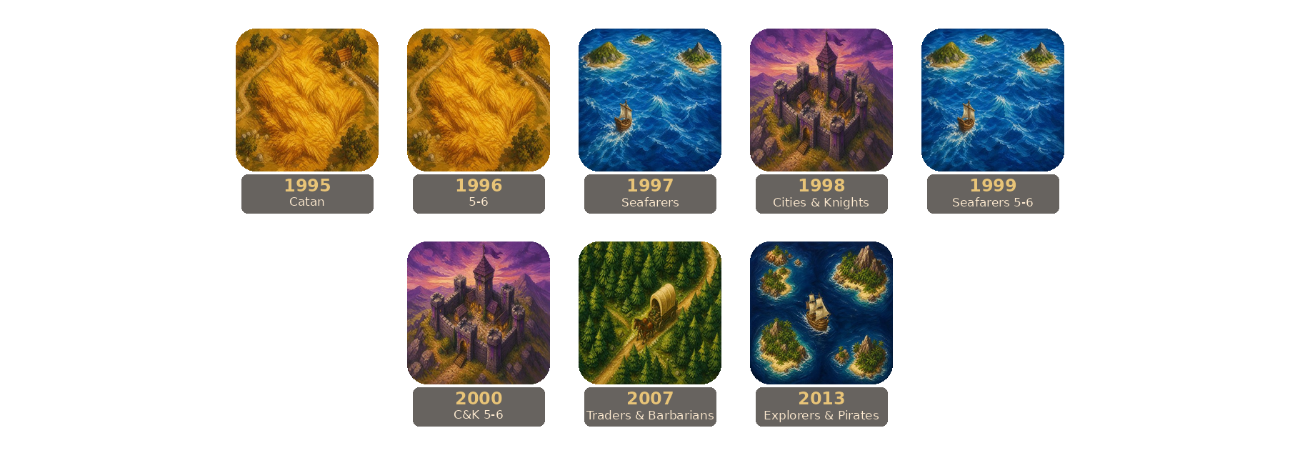 Catan release timeline.