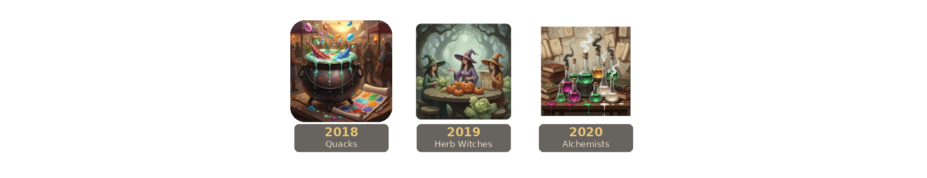 The Quacks of Quedlinburg release timeline.