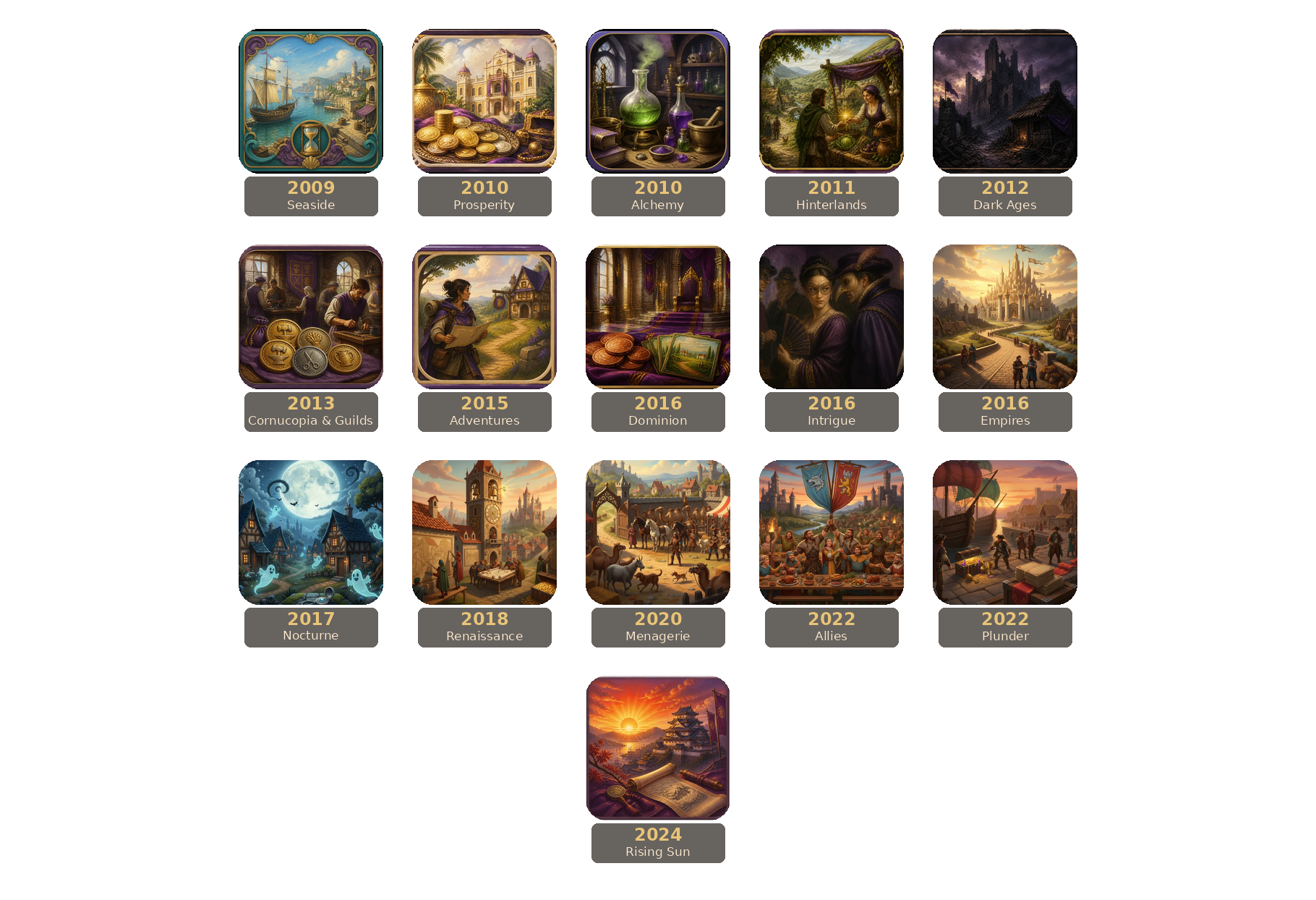Dominion release timeline.