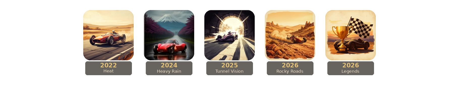 Heat: Pedal to the Metal release timeline.