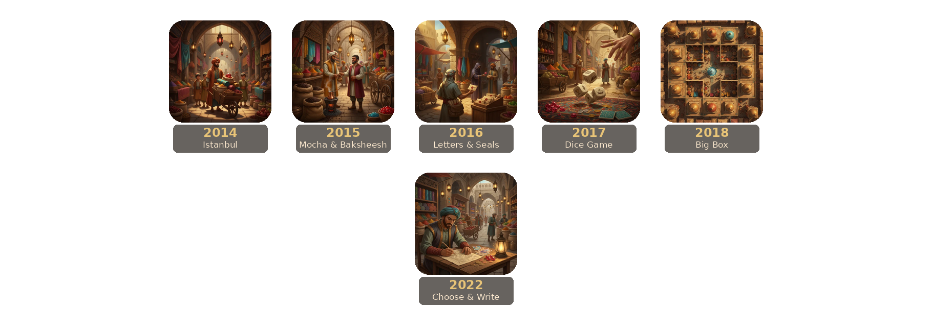 Istanbul release timeline.