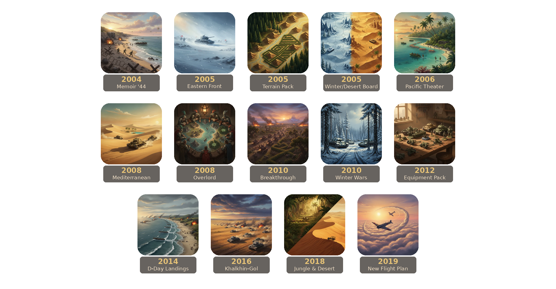 Memoir '44 release timeline.