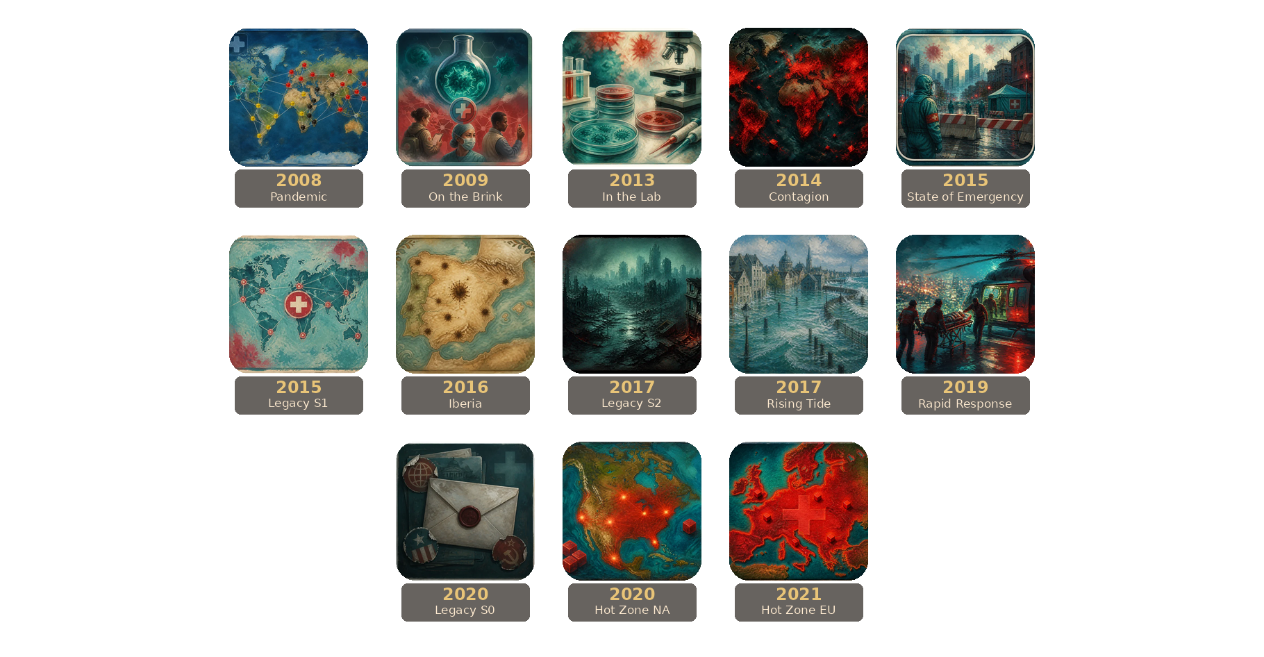 Pandemic release timeline.