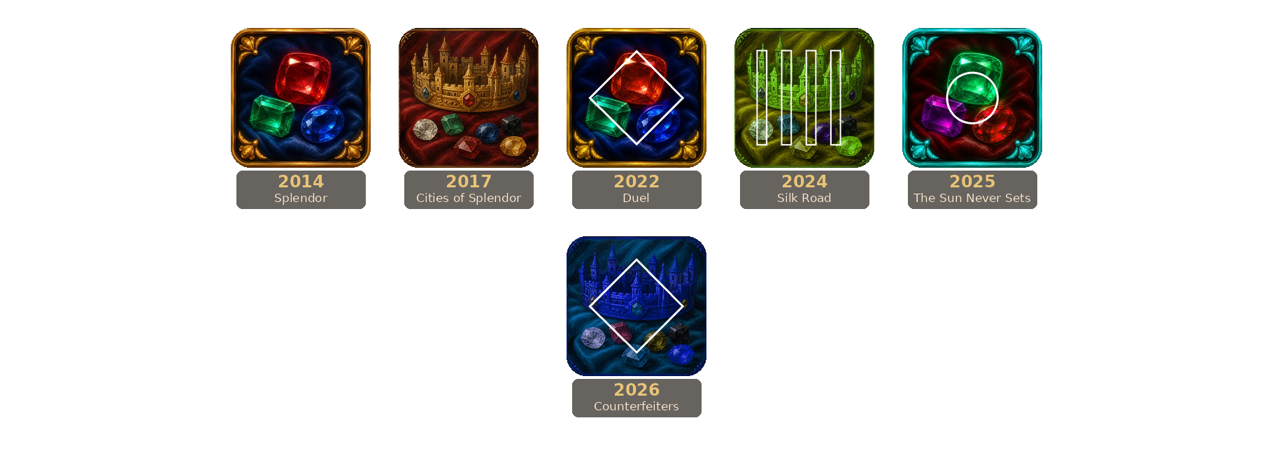 Splendor release timeline.