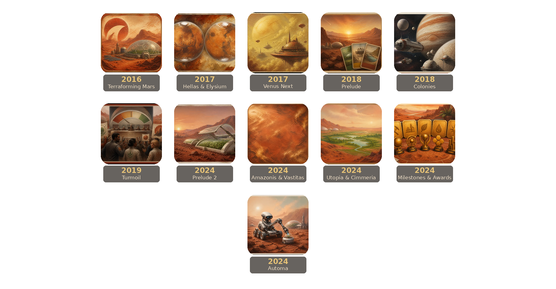 Terraforming Mars release timeline.