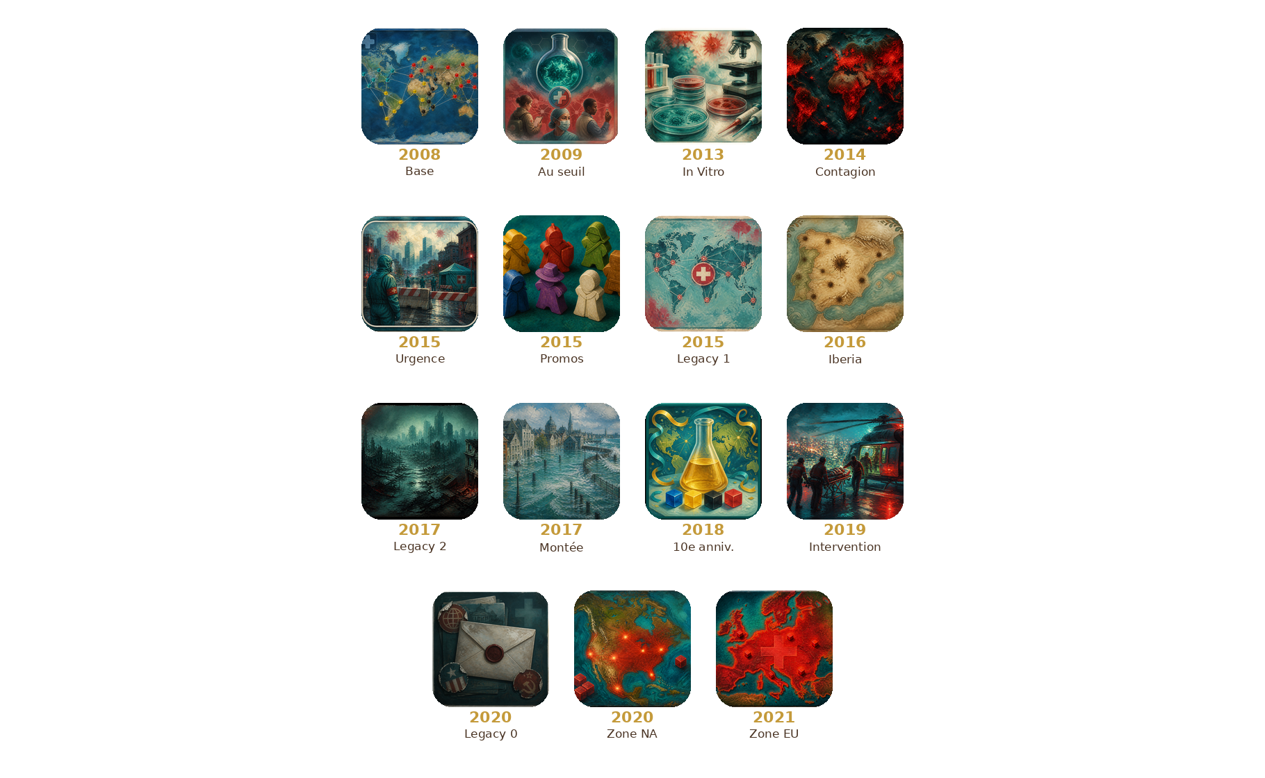Frise des sorties Pandemic. 2008 Base, 2009 Au seuil, 2013 In Vitro, 2014 Contagion, 2015 Urgence Promo Legacy 1, 2016 Iberia, 2017 Legacy 2 Montée, 2018 10 ans, 2019 Intervention, 2020 Legacy 0 Zone NA, 2021 Zone EU.