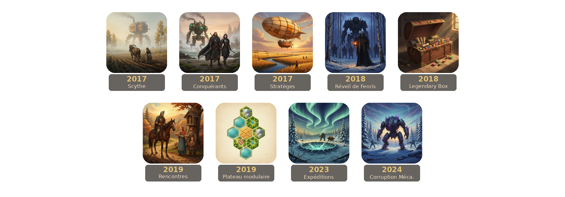 Frise des sorties Scythe. 2017 Scythe, 2017 Conquérants du Lointain, 2017 Stratèges des Cieux, 2018 Le Réveil de Fenris, 2018 Legendary Box, 2019 Rencontres, 2019 Plateau modulaire, 2023 Expéditions, 2024 Corruption Mécanique.