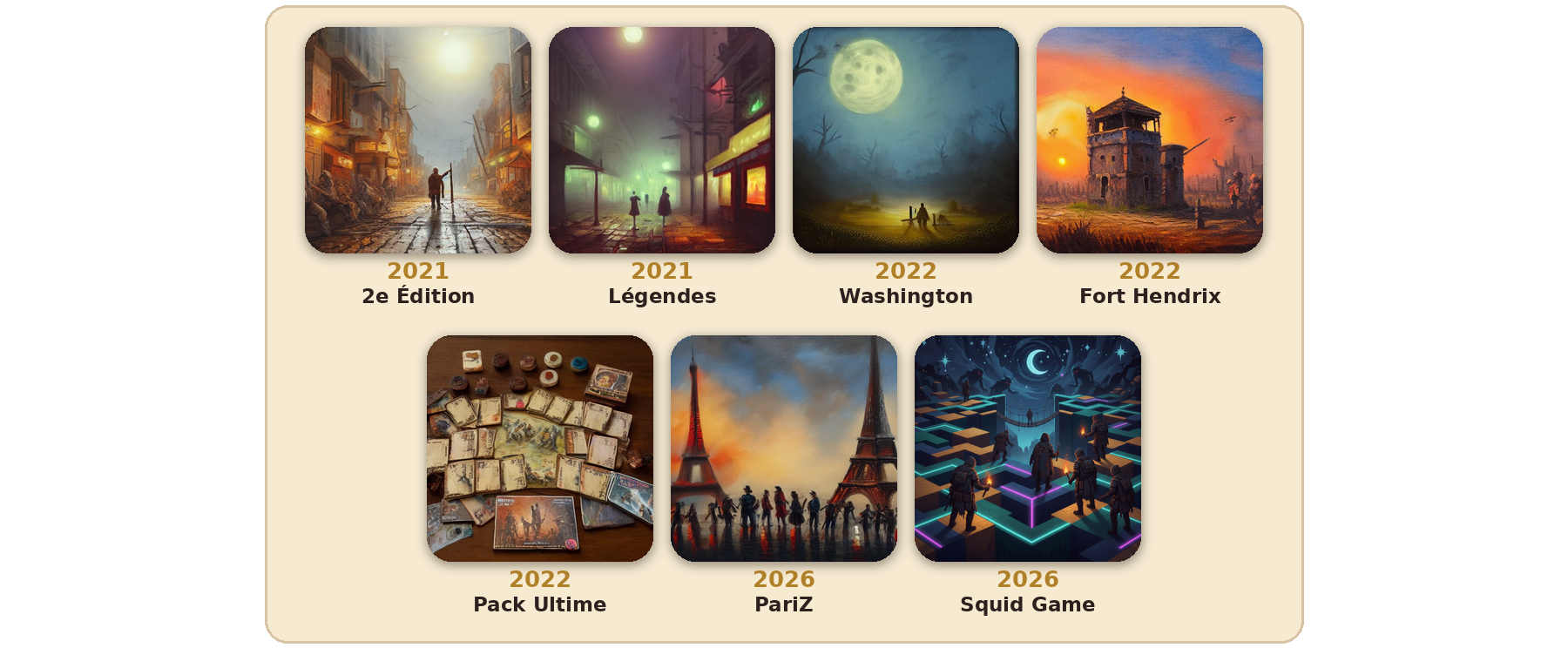Frise des sorties Zombicide 2e. 2021 2e Édition, 2021 Légendes, 2022 Washington, 2022 Fort Hendrix, 2022 Pack Ultime, 2026 PariZ, 2026 Squid Game.